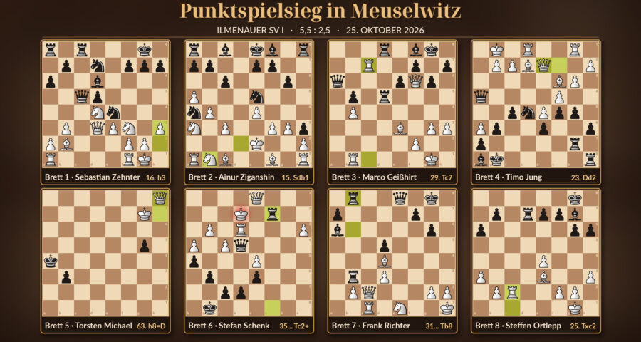 2. Punktspiel Tag 2026/2027
